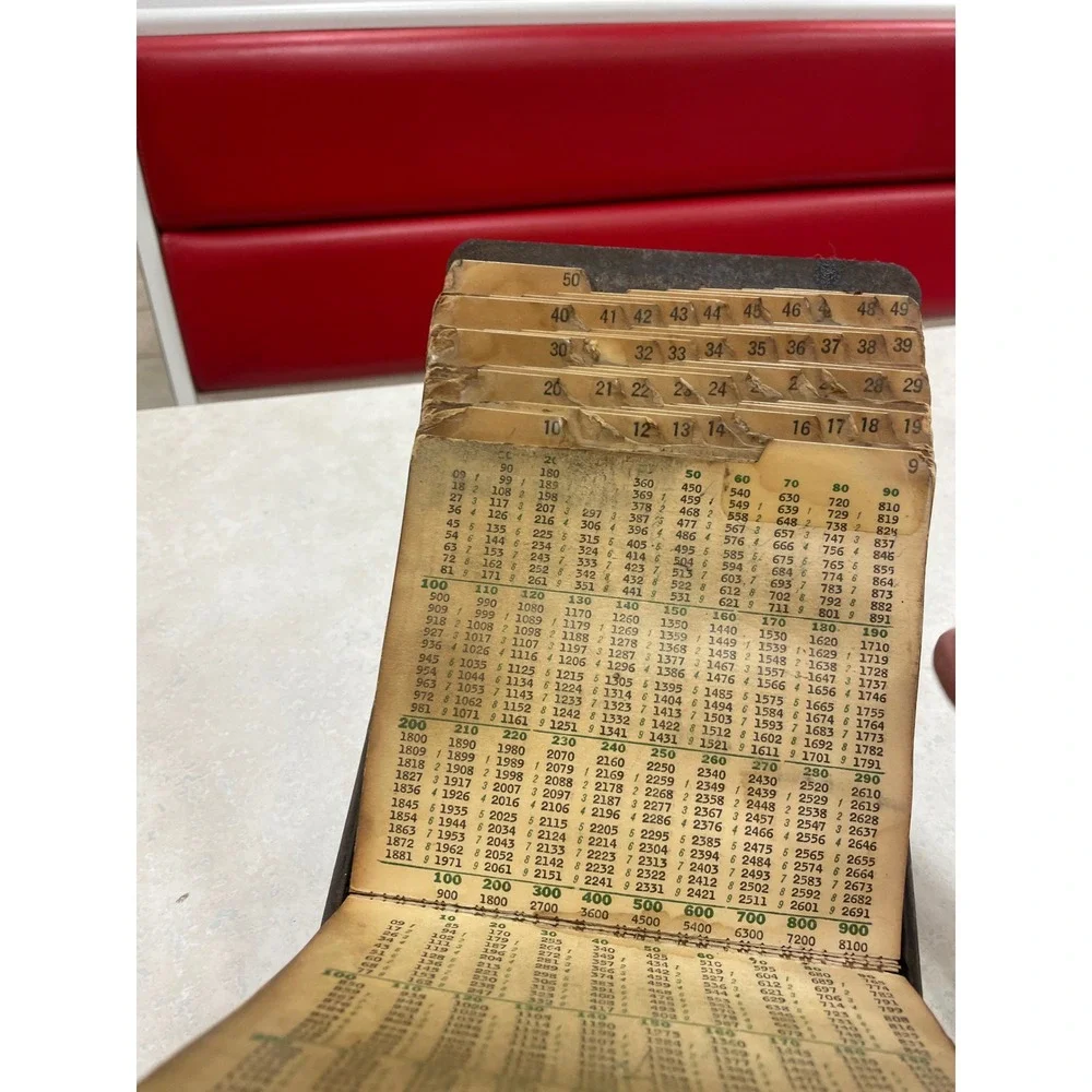 Vintage MEILICKE EXPRESS CALCULATOR‎